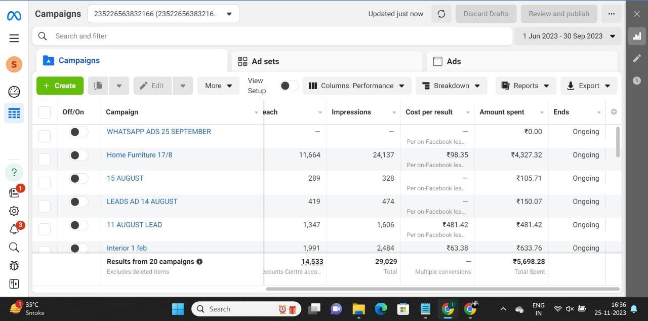 Conversion Optimization